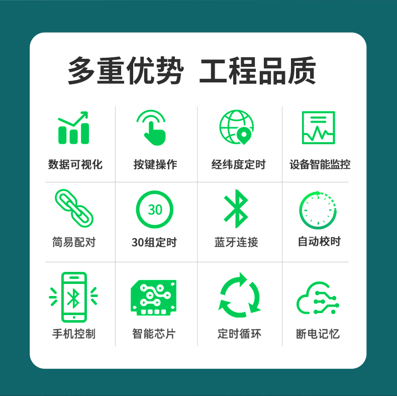 藍牙時控開關(guān)顯示款詳情頁-121712_02.jpg